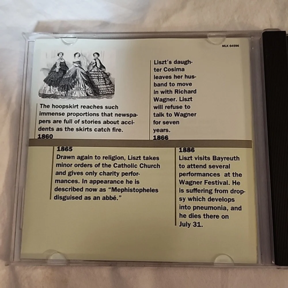 Liszt Greatest‎ Hits